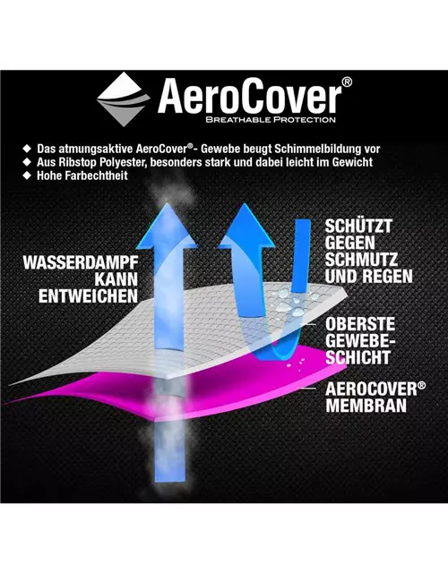 Aerocover Schutzhülle für Eck- Loungeset 270x210 L-Form rechts